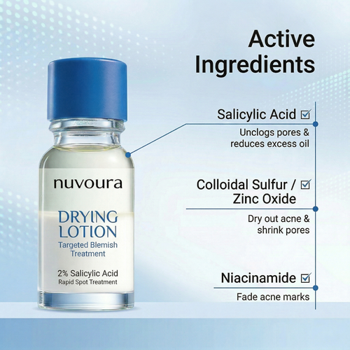 Nuvoura Blemish Drying Lotion