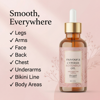 Cyperus Rotundus Oil