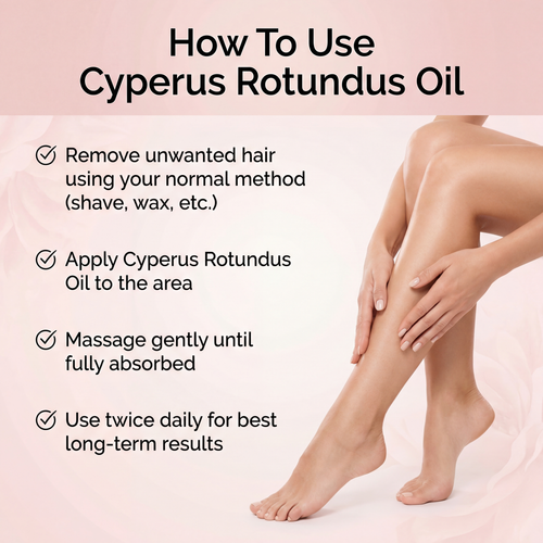 Cyperus Rotundus Oil